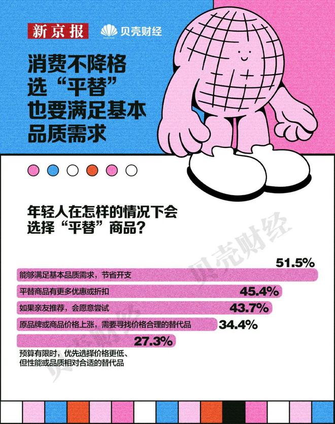 抛弃了双11爱上了“老年严选”AG凯发K8国际这届脆皮年轻人(图15)