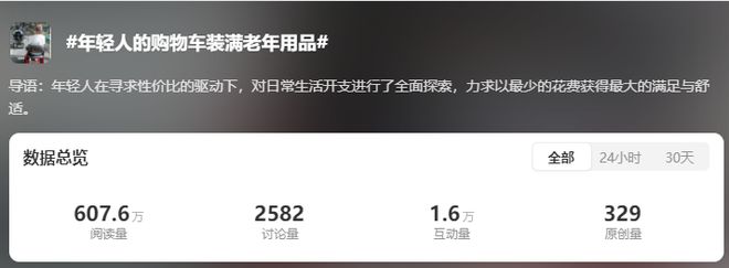 抛弃了双11爱上了“老年严选”AG凯发K8国际这届脆皮年轻人(图10)