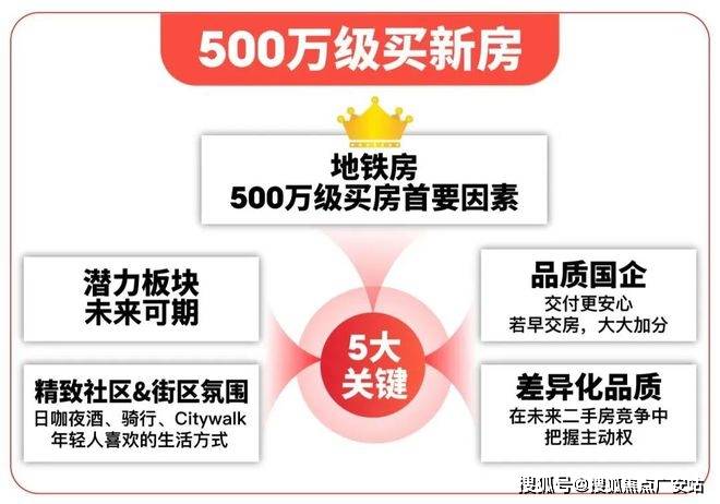 025楼盘评测_售楼处电话丨房价丨详情丨地址丨楼盘百科详情k8凯发入口国贸虹桥璟上(国贸虹桥璟上售楼处)首页网站-2(图32)