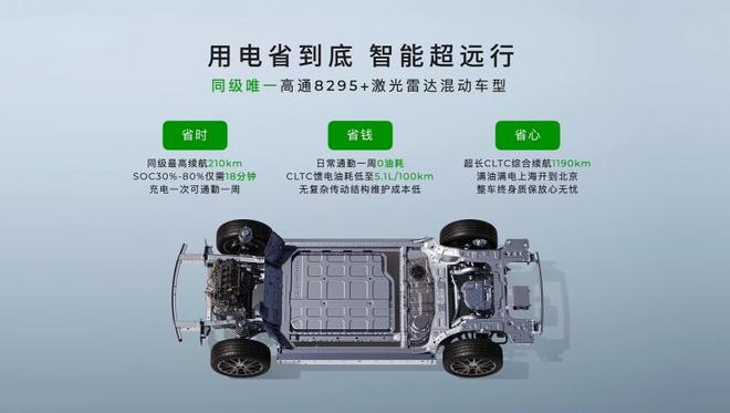 026款零跑C10上市售1228万元起凯发K8两种动力+800V+激光雷达2(图4)