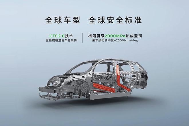 026款零跑C10上市售1228万元起凯发K8两种动力+800V+激光雷达2(图11)